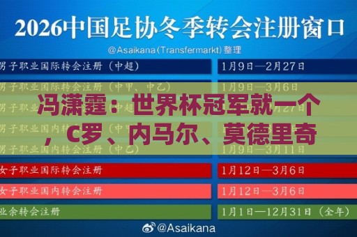 冯潇霆:世界杯冠军就一个,C罗、内马尔、莫德里奇都尽力了 冯潇霆:世界杯冠军就一个,C罗、内马尔、莫德里奇都尽力了