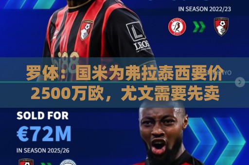 罗体:国米为弗拉泰西要价2500万欧,尤文需要先卖球员腾出空间 罗体:国米为弗拉泰西要价2500万欧,尤文需要先卖球员腾出空间