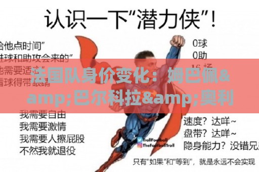 法国队身价变化:姆巴佩&巴尔科拉&奥利塞涨2000万欧,无人下降 法国队身价变化:姆巴佩&巴尔科拉&奥利塞涨2000万欧,无人下降