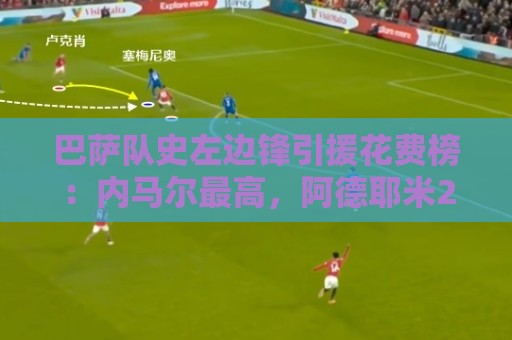 巴萨队史左边锋引援花费榜:内马尔最高,阿德耶米2200万欧第7 巴萨队史左边锋引援花费榜:内马尔最高,阿德耶米2200万欧第7