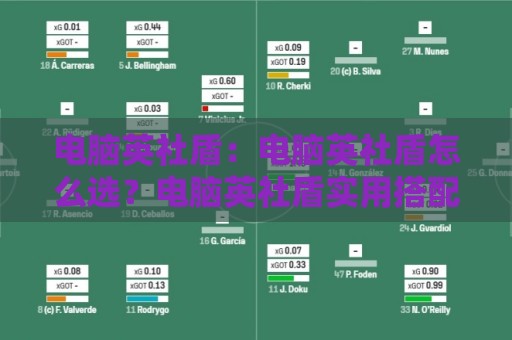 电脑英社盾:电脑英社盾怎么选?电脑英社盾实用搭配思路与日常体验分享🍢最全手机信誉进球站大全早盘文字中文解说直播指南 电脑英社盾:电脑英社盾怎么选?电脑英社盾实用搭配思路与日常体验分享🍢最全手机信誉进球站大全早盘文字中文解说直播指南