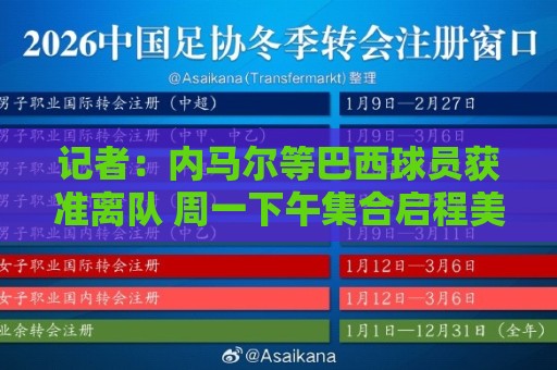 记者：内马尔等巴西球员获准离队 周一下午集合启程美国